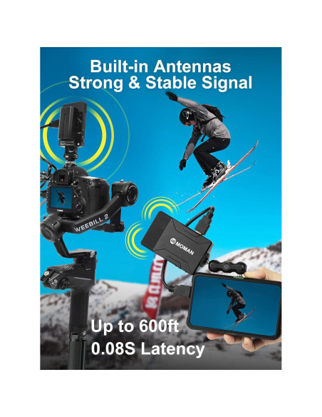 Transmisor Receptor HDMI Inalámbrico Moman Matrix 600