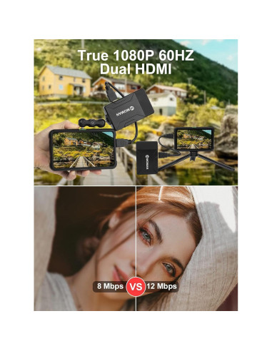 Transmisor Receptor HDMI Inalámbrico Moman Matrix 600