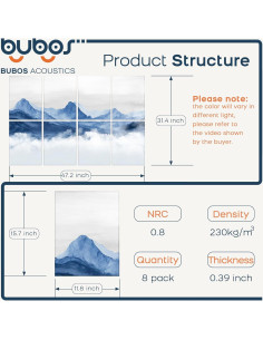 Paneles Acústicos BUBOS 8 Pack 120x80 cm Autoadhesivos 2