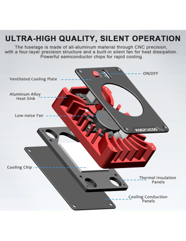 Sistema de Enfriamiento Externo KOERTACOO para Cámaras