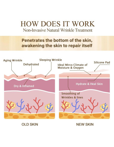 192 Piezas Parches Antienvejecimiento Faciales - Suaviza Arrugas