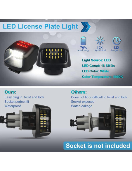 Luces de Matrícula LED MbuyDIY 6000K para Nissan y Suzuki - Paquete de 2