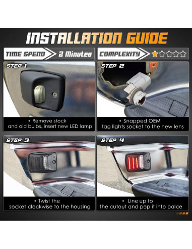 Luz de Placa de Licencia LED HERCOO Blanca con Neón Rojo - 2 Piezas