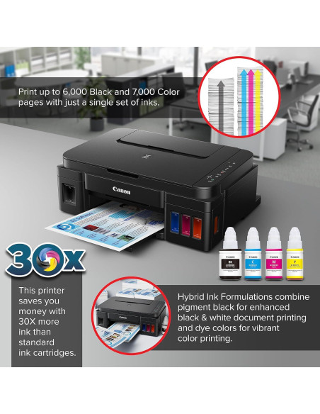 Impresora Canon G3200 MegaTank Todo en Uno Inalámbrica
