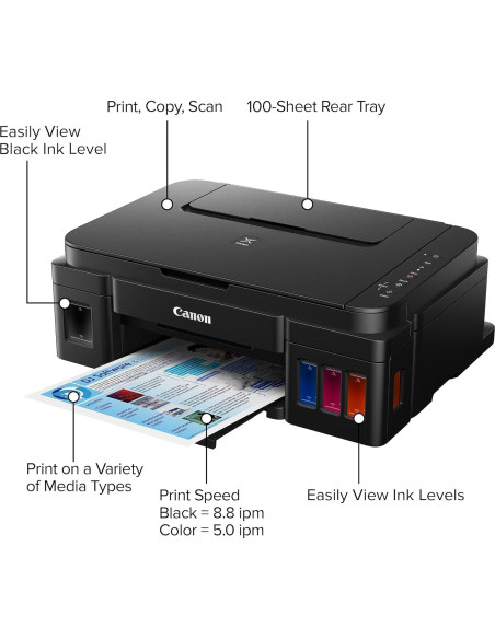 Impresora Canon G3200 MegaTank Todo en Uno Inalámbrica