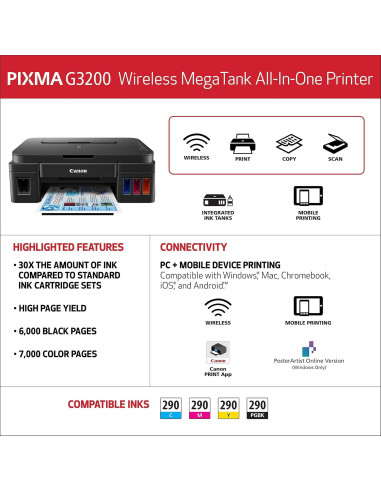 Impresora Canon G3200 MegaTank Todo en Uno Inalámbrica