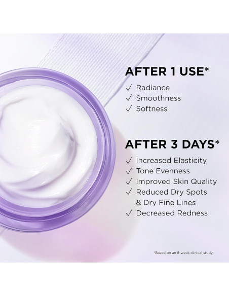 Hidratante Diario IT Cosmetics 14.79 ml - Crema Impulso Barrera