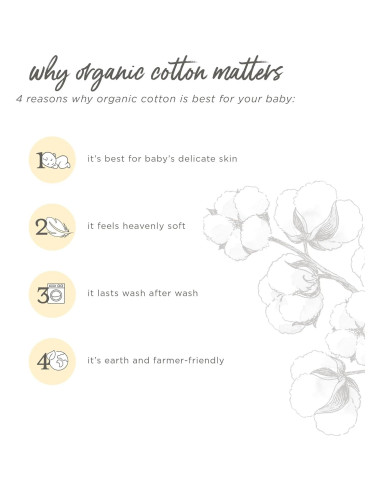 Toallas con Capucha Burt's Bees Baby - 100% Algodón Orgánico, 73.66 cm