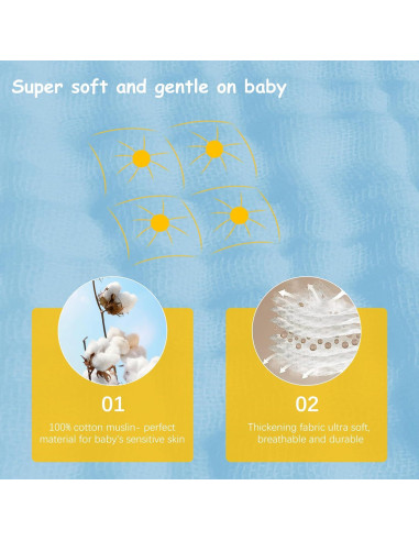 Paquete de 12 Paños de Muselina 100% Algodón Aqua 50.8x25.4cm