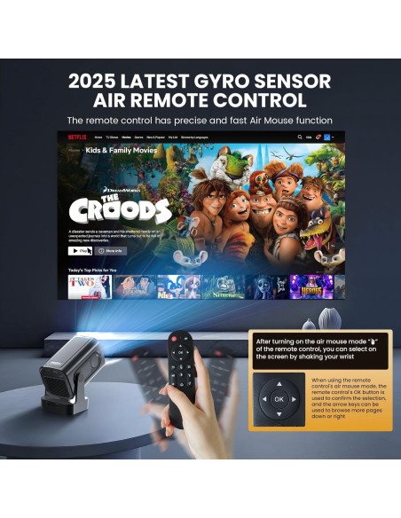 Proyector Mini Portátil Wowlink W206 1080P WiFi 6 Bluetooth 5.4