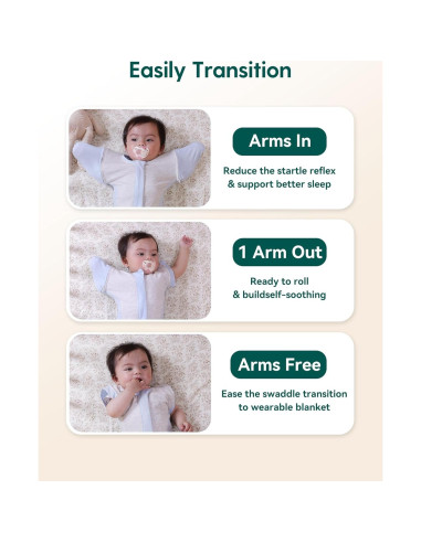 Manta de Envolver BABELIO para Bebés con Mangas Desmontables Azul