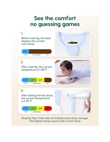 Manta de Envolver BABELIO para Bebés con Mangas Desmontables Azul