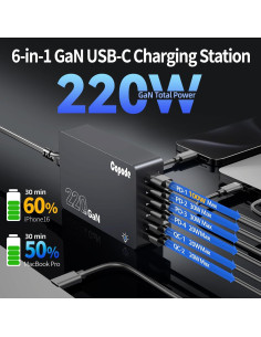 Cargador USB C Copode 220W 6 Puertos Carga Rápida PD 100W 2