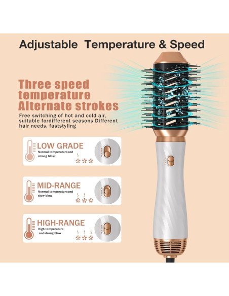 Cepillo Secador 6 en 1 Yitrust, Estilizador de Aire Caliente