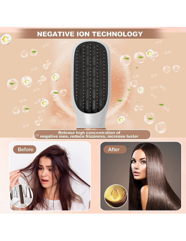 Cepillo Secador 6 en 1 Yitrust, Estilizador de Aire Caliente