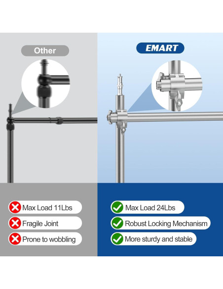 Soporte de Cámara Superior EMART Ajustable 11kg Aluminio