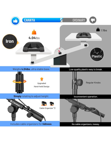 Soporte de Micrófono CAHAYA Ajustable de Escritorio 2 en 1