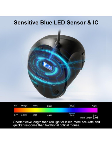 Teclado Bluetooth Multi Dispositivo SANWA con Touchpad y Ratón Ergonómico