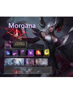 Conjunto de Teclas PBT para Teclados Mecánicos MX Morgana 12 Piezas 2