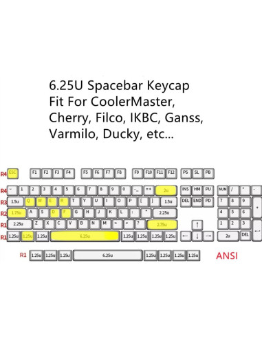 Conjunto de Teclas PBT para Teclados Mecánicos MX Morgana 12 Piezas