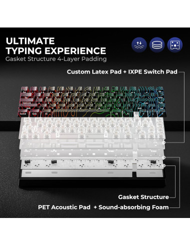 Teclado Mecánico Inalámbrico HITIME M67 RGB 60% QMK/VIA Negro