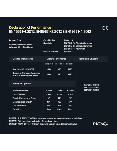 Sellador Polimérico Híbrido Hemway 300 ml Gris Claro - Impermeable y Sin Olor