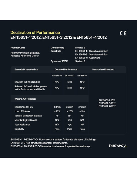 Sellador Polimérico Híbrido Hemway 300 ml Gris Claro - Impermeable y Sin Olor