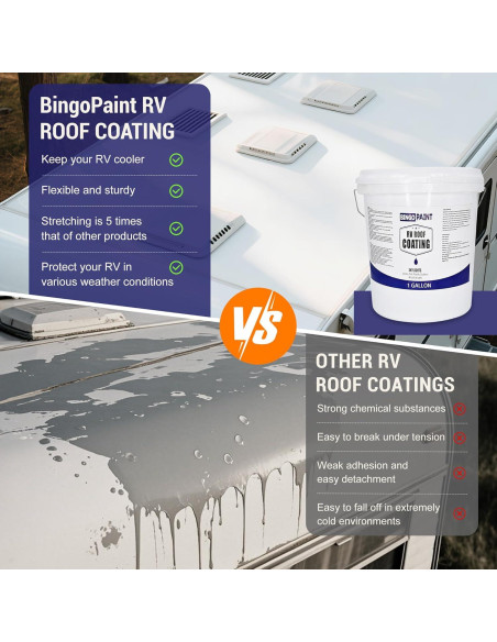 Recubrimiento de Techo RV BingoPaint 3.785L Membrana Impermeable