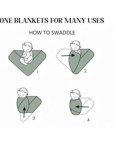 Manta de Recepción y Gorro SEVDO para Bebés 0-6 meses