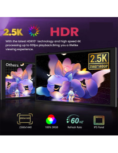 Monitor Portátil AISHICHEN 6" 2.5K HDMI IPS con Altavoces 2