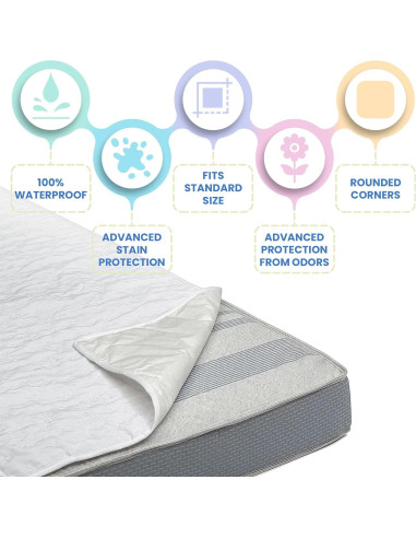 Almohadillas para Cuna Serta Sertapedic 127x68.58 cm - Paquete de 2