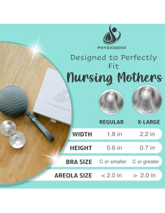 Kit de Lactancia con Copas de Plata y Escudos de Silicona 2