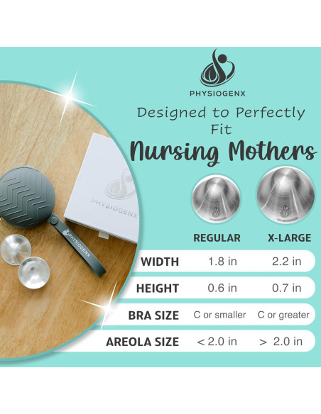 Kit de Lactancia con Copas de Plata y Escudos de Silicona