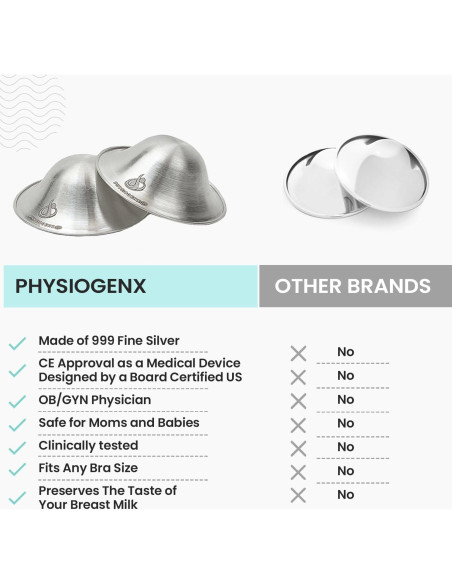Kit de Lactancia con Copas de Plata y Escudos de Silicona