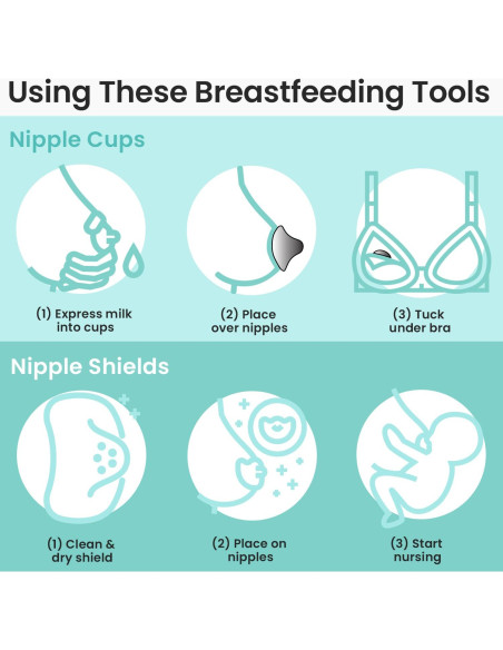 Kit de Lactancia con Copas de Plata y Escudos de Silicona