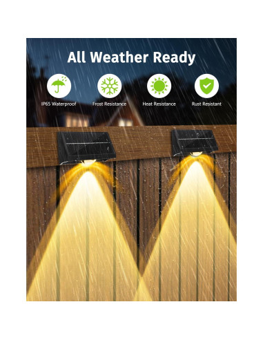 Luces Solares LED SenLuKit 8 Piezas IP65 para Jardín