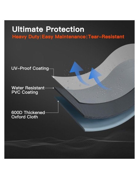 Funda para Parrilla NUPICK 48" para Weber Spirit II E210