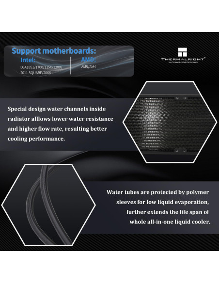 Enfriador AIO Thermalright FW360 Negro ARGB 360mm con Pantalla LCD