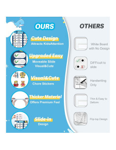 Gráfico de Rutina Diaria Boxveria Ballena 3 Paquetes 99 Pegatinas 2
