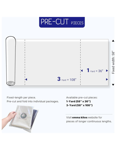 Tela Nylon Ripstop EMMA KITES 1 Yarda 100% Impermeable Negro