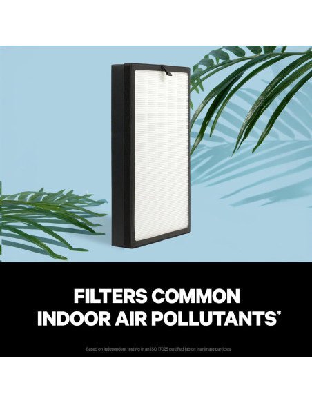 Filtro de Aire HEPA PuroAir 400 - Reemplazo 99.9% Contaminantes