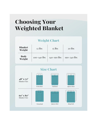 Manta con peso Topblan 5.4kg 122x183cm Crema Sherpa