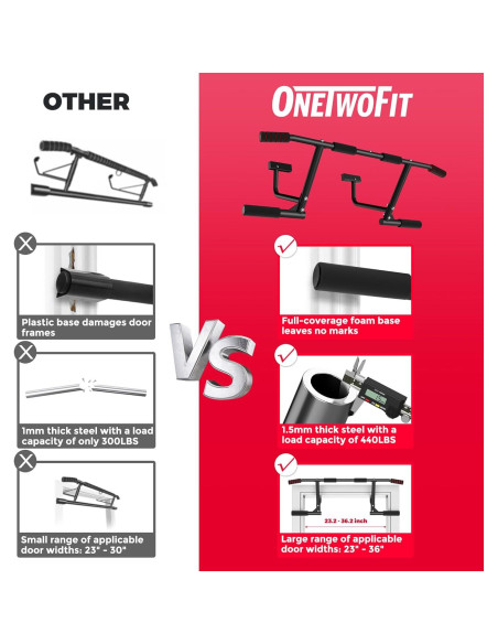 Barra de Dominadas ONETWOFIT OT049102-1 199.58 kg Negra
