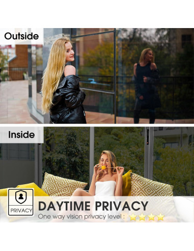 Película de Ventana Tintada Unidireccional ColorfulHall 44.5x200 cm