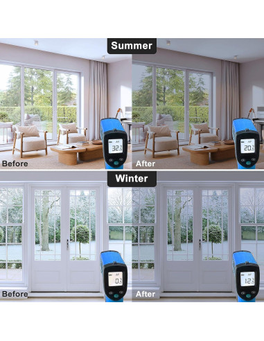 Película de Privacidad LULUETPUE 44.5x200cm Reflectante UV