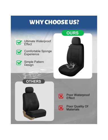 Fundas de Asiento de Coche Impermeables Sino Salected 2 Pcs