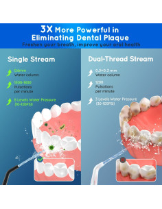 Irrigador Dental Inalámbrico Mornwell D52-Pro 10 Modos IPX7 2