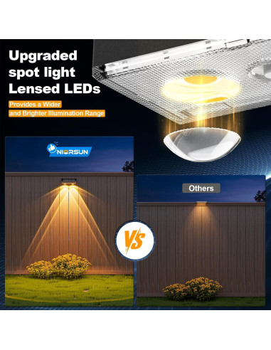 Luz Solar para Vallas NIORSUN - Paquete de 8 Lámparas LED Negras
