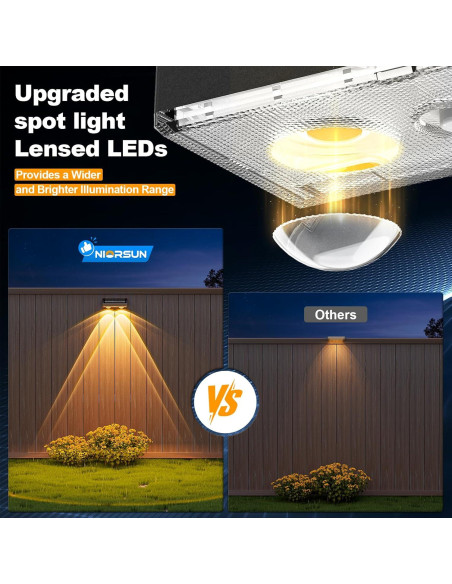 Luz Solar para Vallas NIORSUN - Paquete de 8 Lámparas LED Negras