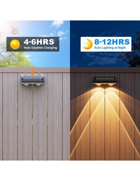 Luz Solar para Vallas NIORSUN - Paquete de 8 Lámparas LED Negras